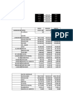 Solucion Cif y Gastos Operativos