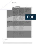 Graphing Rubric