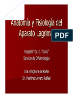 689-926-Anatomía y Fisiología Del Aparato Lagrimal - PARTE 1