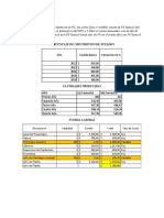 Costos Fijos y Variables