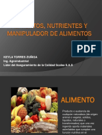 Alimentos, Nutrientes y Manipulador de Alimentos