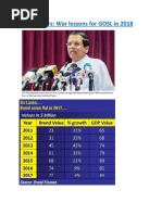 After 9 Years War Lessons For GOSL in 2018