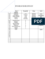 Senarai Barangan: Bil Bahan / Alatan Kuantiti Kos Unit Unit Protokol Dan Tentatif Unit Fasiliti Dan Logistik