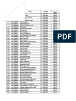 Peserta Lulus SMUP No No Peserta Nama TGL Lahir Program Studi Kode