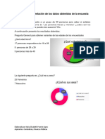 Análisis e Interpretación de Los Datos Obtenidos de La Encuesta