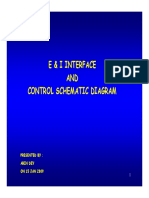E&I Interface