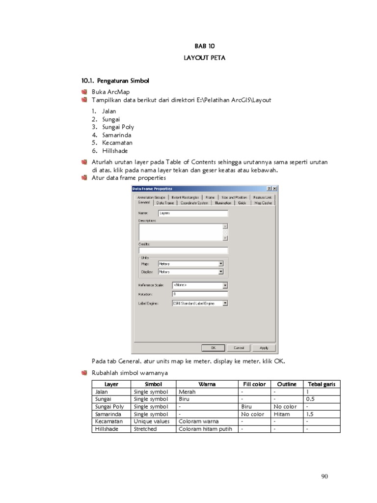 Tutorial Layout Peta (ArcMap) PDF | PDF | Metode & Bahan Ajar | Komputer