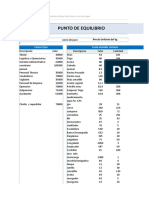 Planilla de Excel de Calculo de Punto de Equilibrio22222