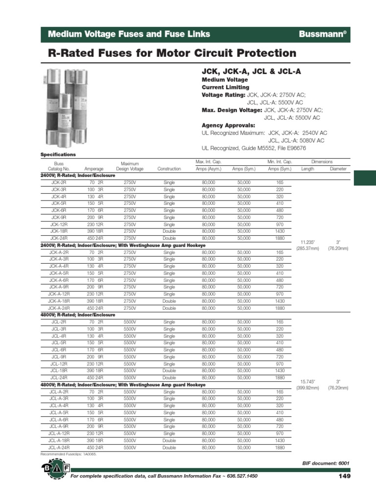 Medium Voltage Fuse Links Fuse (Electrical) Volt