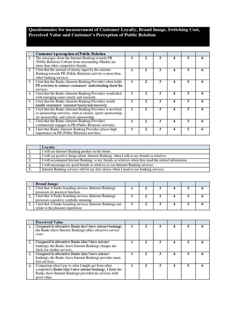 Questionnaire (1) Public Relations Online Banking