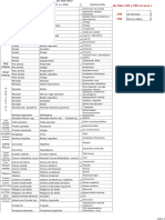 897-pares-LISTA PARA ESTUDIAR PARECE COMPLETA.pdf