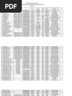 PEMUTAHIRAN DATA PPSDM.xlsx