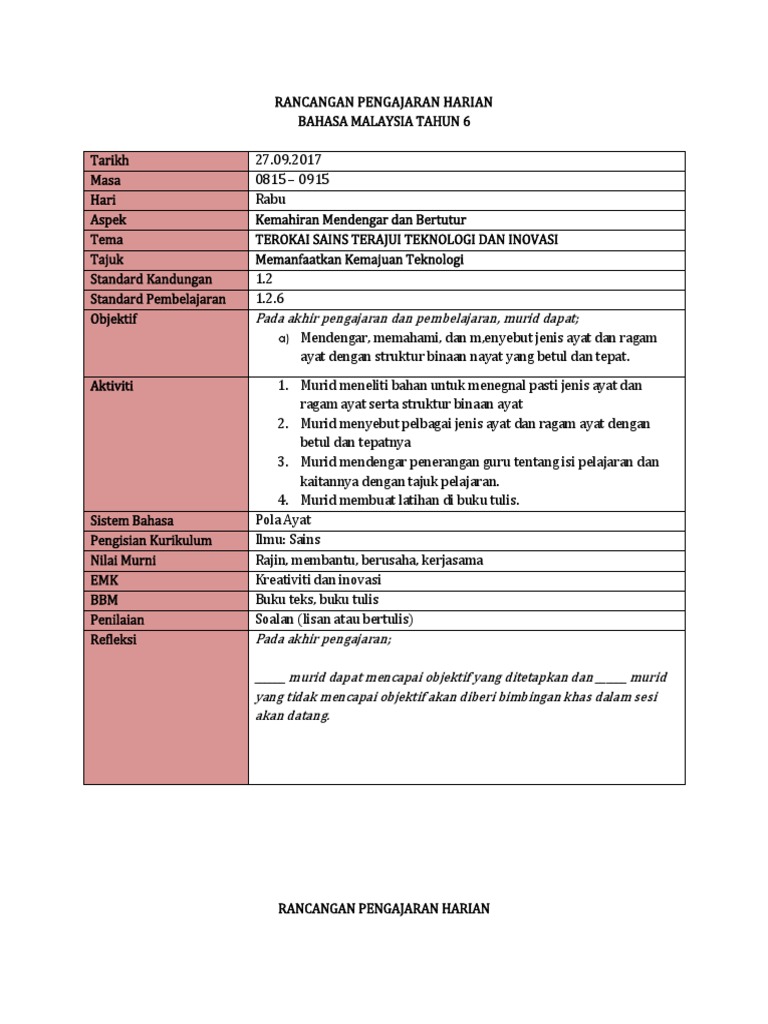 Unit 27 Memanfaat Kemajuan Teknologi 27 9 3 10 Pdf