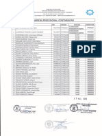 Listado de postulantes a la carrera de Contabilidad en el Instituto Superior Tecnológico Público de Oxapampa