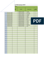 Data Offline Surveilans PTM Berbasis FKTP: Tanggal Pemeriksaan