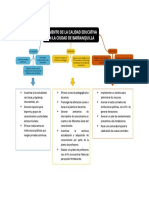 Evaluacion de Areas y Alternativas