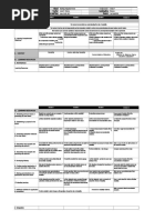 3rd Week Science 7 DLL