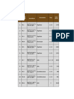 Tipologi Hasil Audit Dll (Tipe)