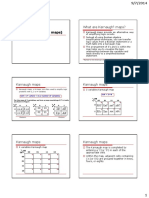 Karnaugh Maps (K Maps)