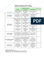 Rubrica Trabajo de Campo PDF