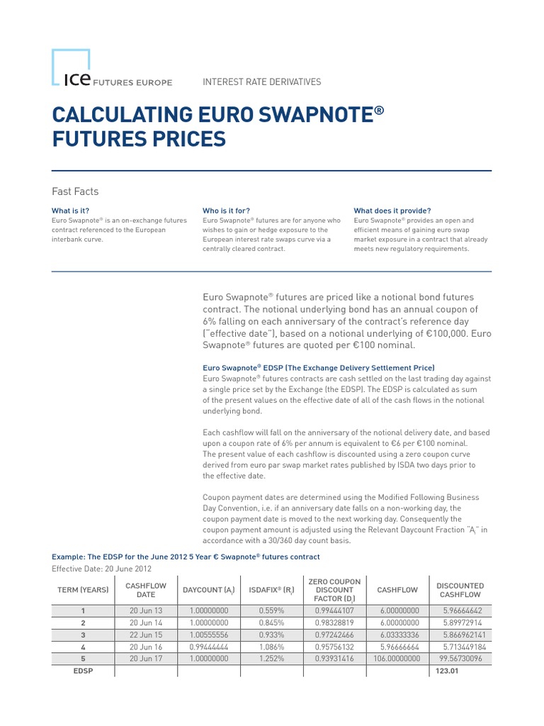 Calculating Euro Swapnote | PDF | Futures Contract | Swap (Finance)