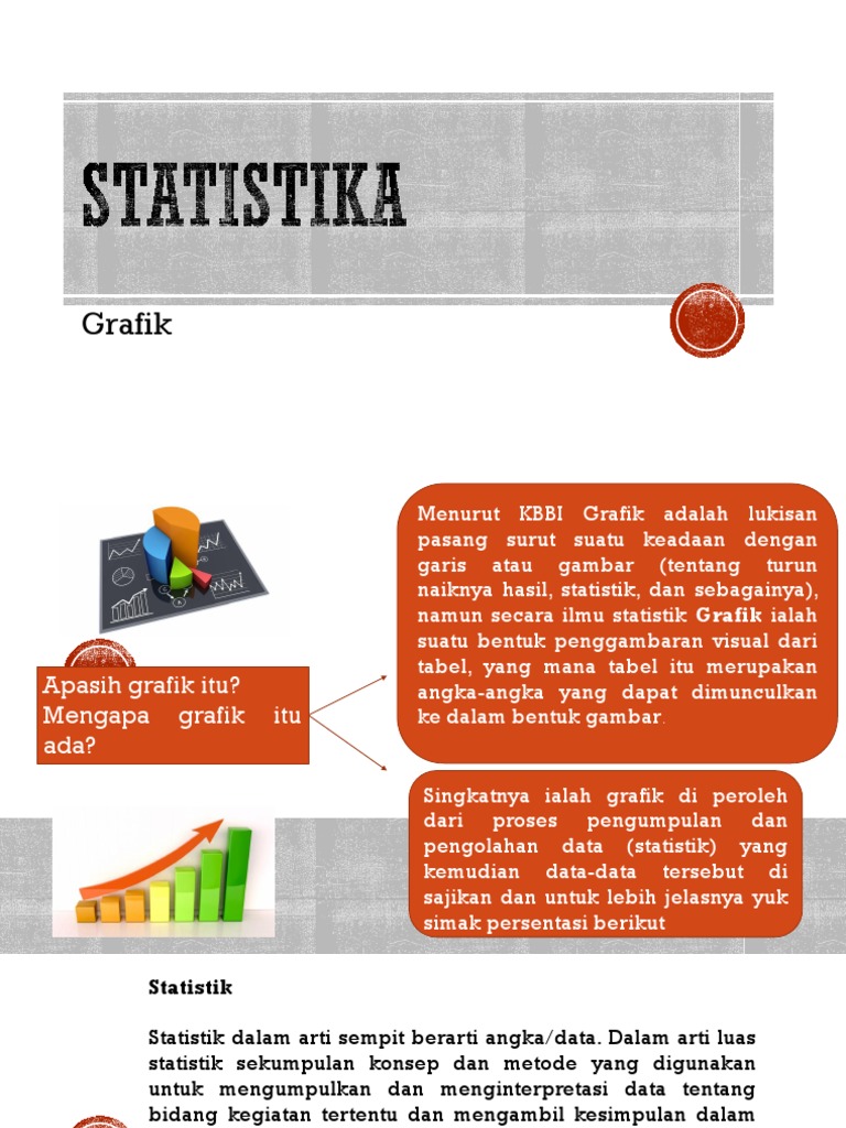 Grafik