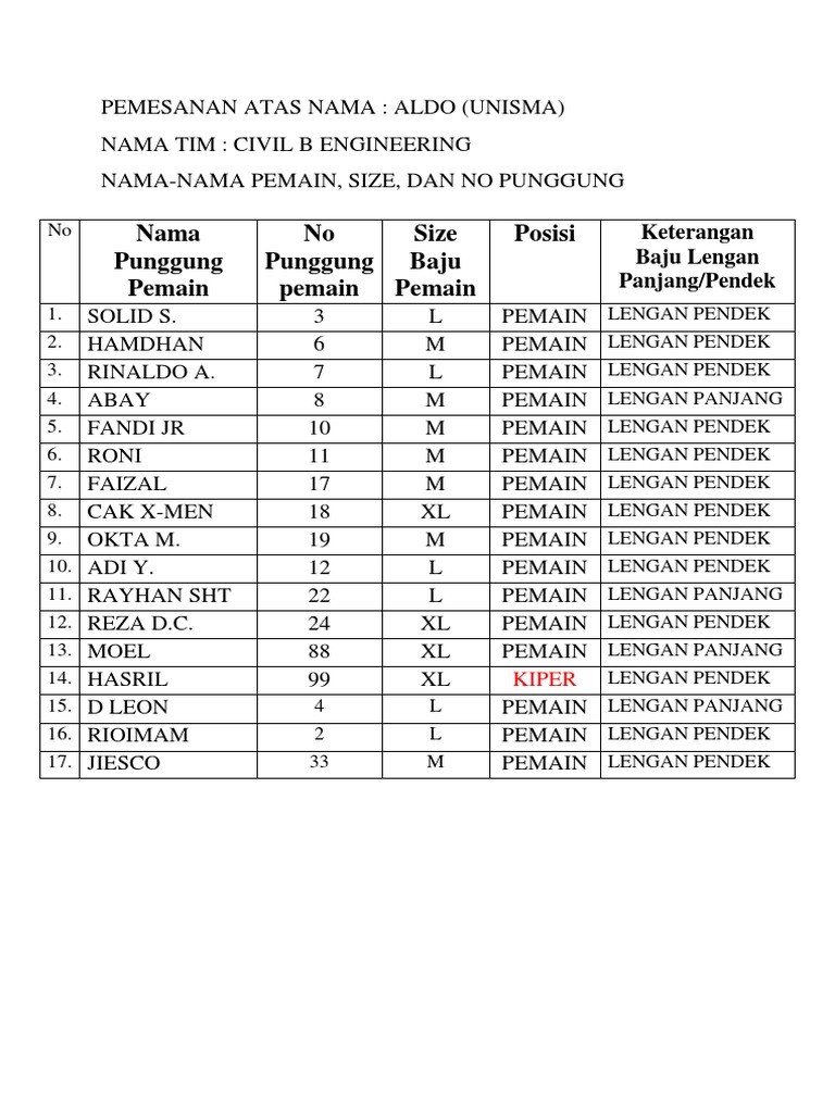 Foto Gambar Tulisan Nama Aldo Tulisan Petuah