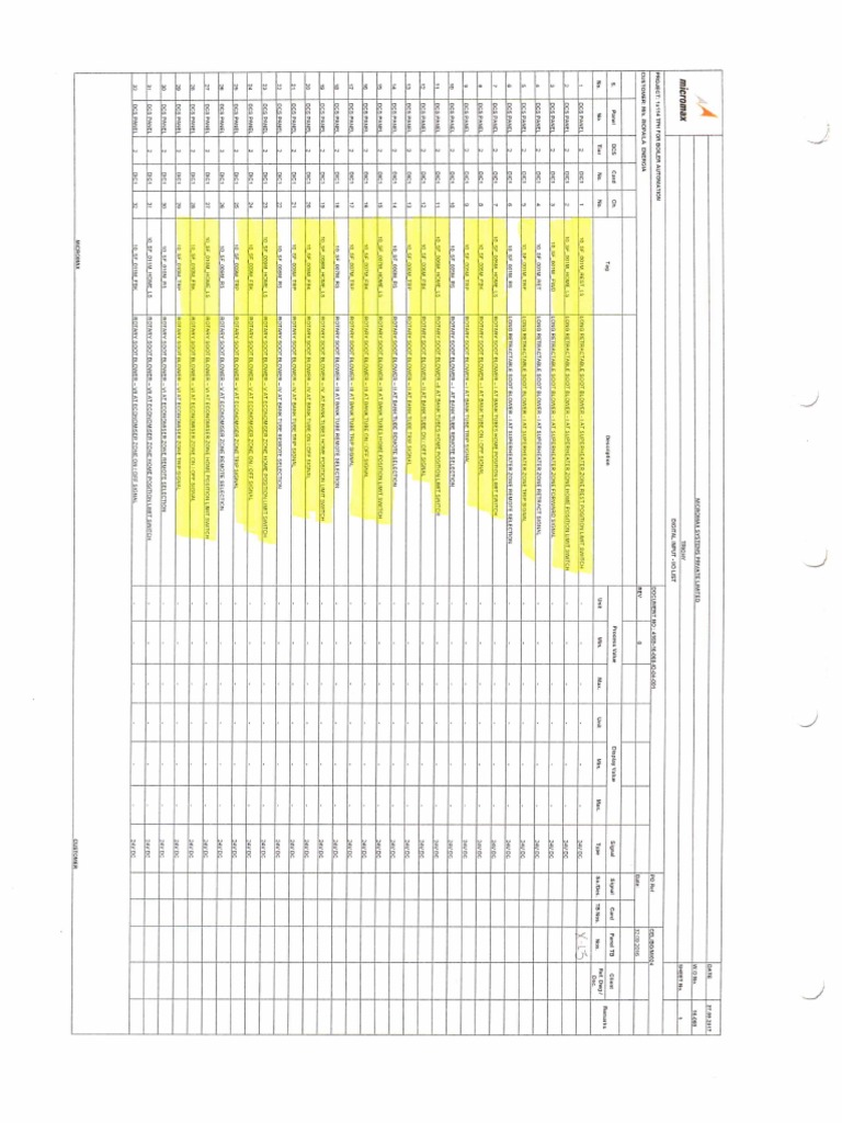 Io List PDF | PDF