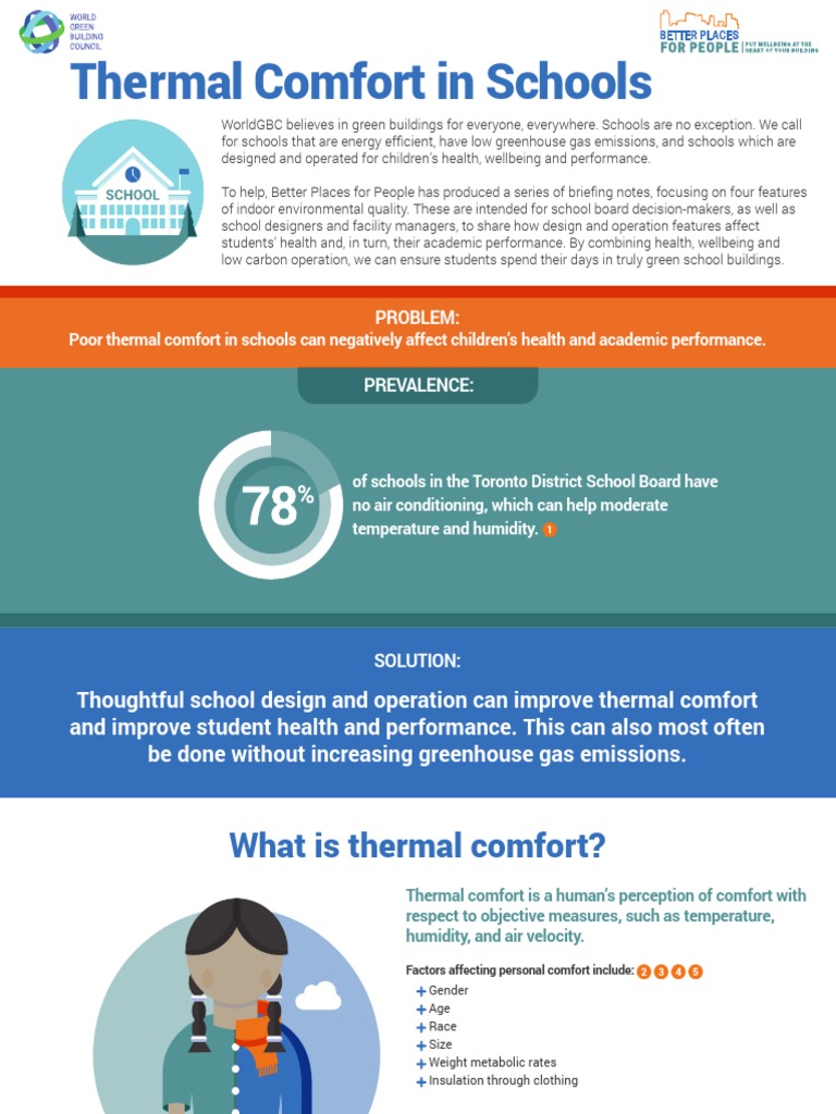 Thermal Comfort in Schools | PDF | Air Pollution | Building Technology