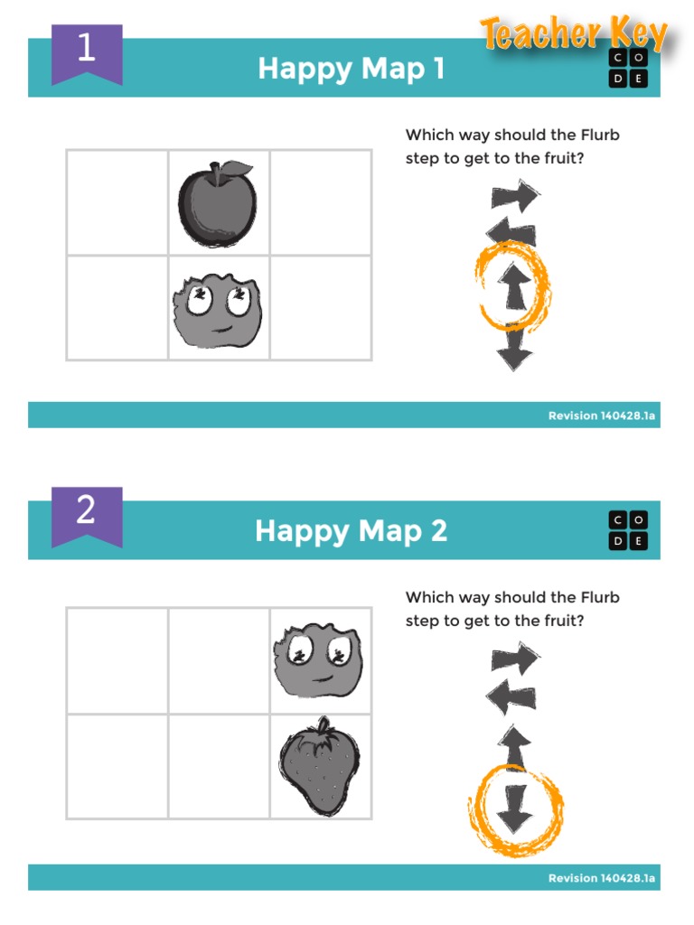 Key Activity1 HappyMaps | PDF
