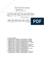 Alur + Reaction Transition Metal