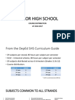 Bachelor of Science in Development Communication | PDF | Communication ...
