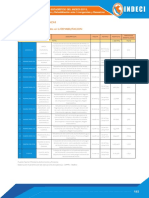 Compendio de Atenciones INDECI Hvca