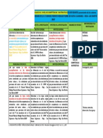 Matriz Alcides Silva - Lima