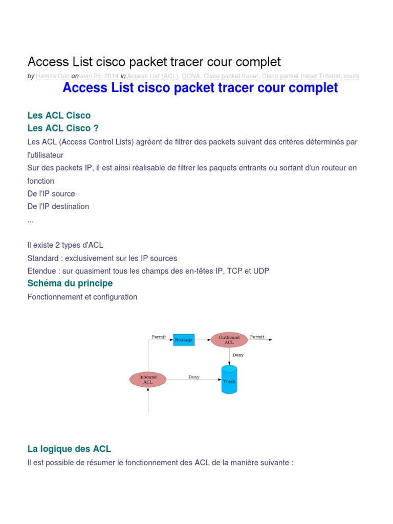 Configuration des ACL dans Packet Tracer | PDF | Adresse IP ...