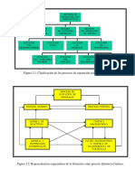 Clasificacion de La Flotacion