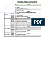 Jadwal Rakorwal & Pelatihan FM - Maluku