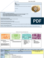 Year 2 Life Cycles Inquiry Planner