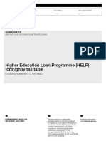 Higher Education Loan Programme (HELP) Fortnightly Tax Table