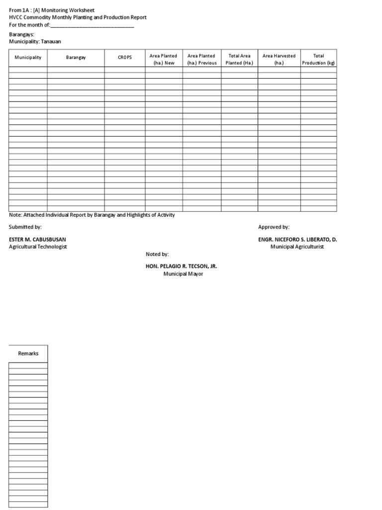 Monthly Crop Production Report - Tanauan | PDF