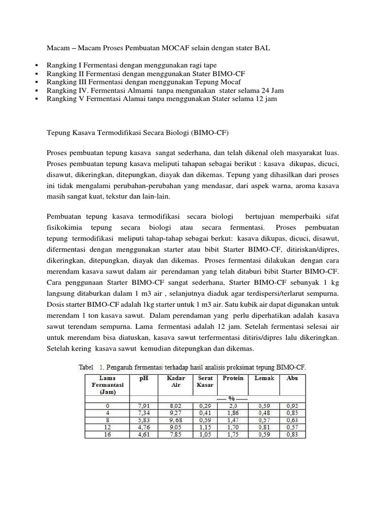Proses Fermentasi Tepung Kasava BIMO-CF | PDF