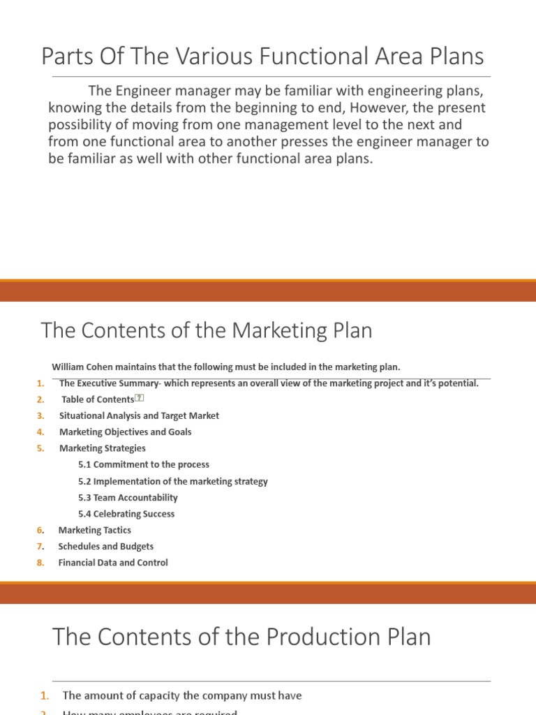 Hierarchy of Management Planning | PDF | Marketing | Budget