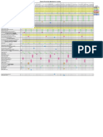 Planned Preventive Maintenance Schedule Template Excel Download