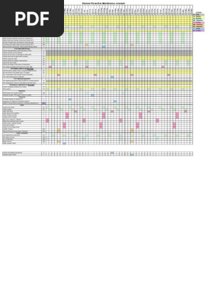 Planned Preventive Maintenance Schedule Template Excel Download
