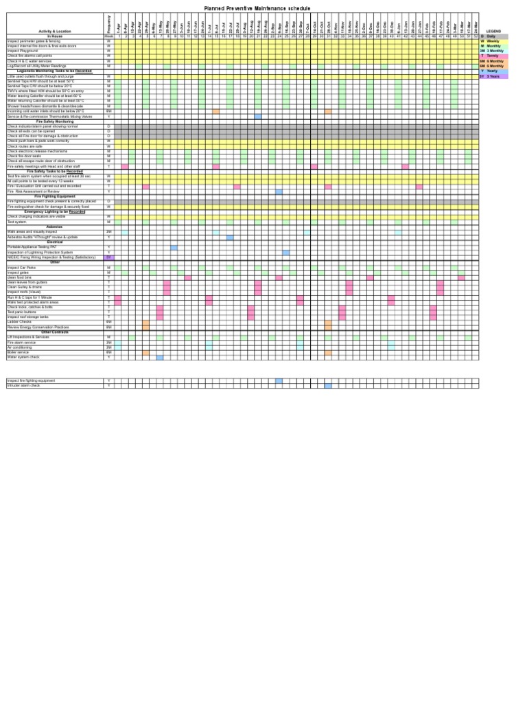 Planned Preventive Maintenance Schedule Template Excel Download | Fire ...