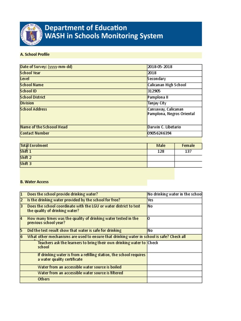 Wins Monitoring Tool Overview | PDF | Wash | Hand Washing
