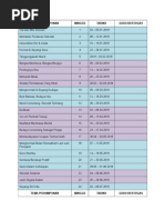 Tema Perhimpunan 2018