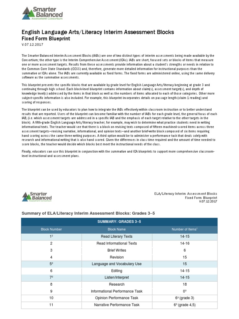 ELA/Literacy Assessment Blocks Blueprint | PDF | Educational Assessment ...
