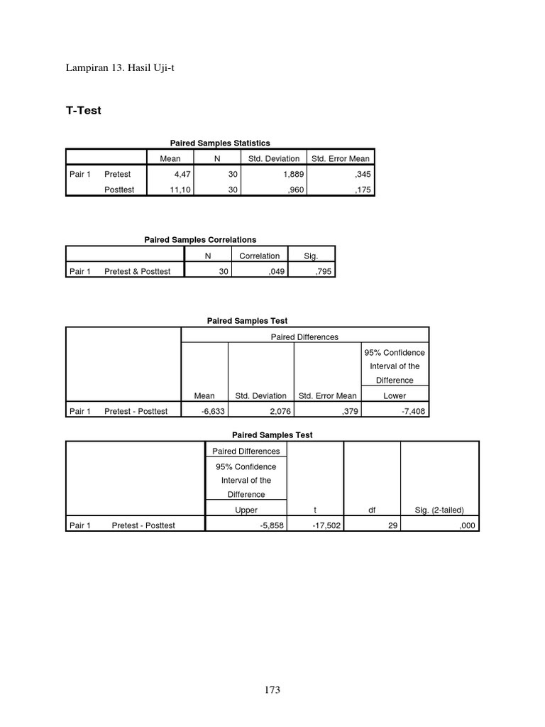 T-Test Analysis of Pretest and Posttest Results | PDF
