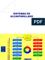 Sistemas de Alcantarillado